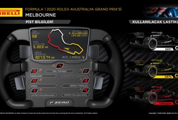 13 inç F1 lastiklerinin final sezonu Melbourne'da başlıyor