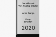Aras Kargo, sosyal medyada kargo sektörünün Altın ödülünü kazandı