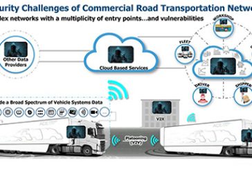Addressing the Cybersecurity Risks of Connected Commercial Vehicles