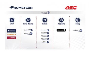 ABC ve Prometeon, 4500 lastiğin yönetimi için güçlerini birleştirdi