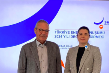 2024 Enerji dönüşümü