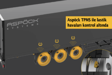Aspöck; ürün, hizmet ve destek