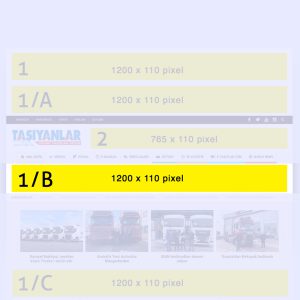 1/B NUMARALI BANNER